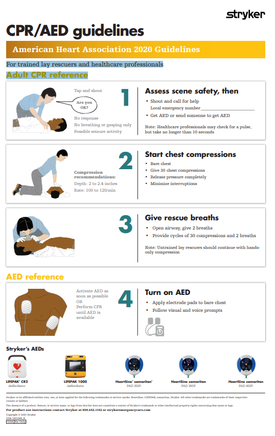 CPR/AED guidelines – Stryker